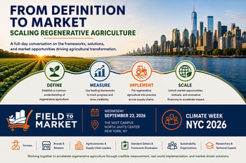 From Definition to Market - Scaling Regenerative Agriculture
