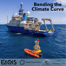 Bending the Climate Curve
