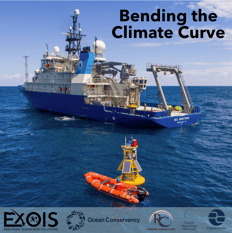 Bending the Climate Curve