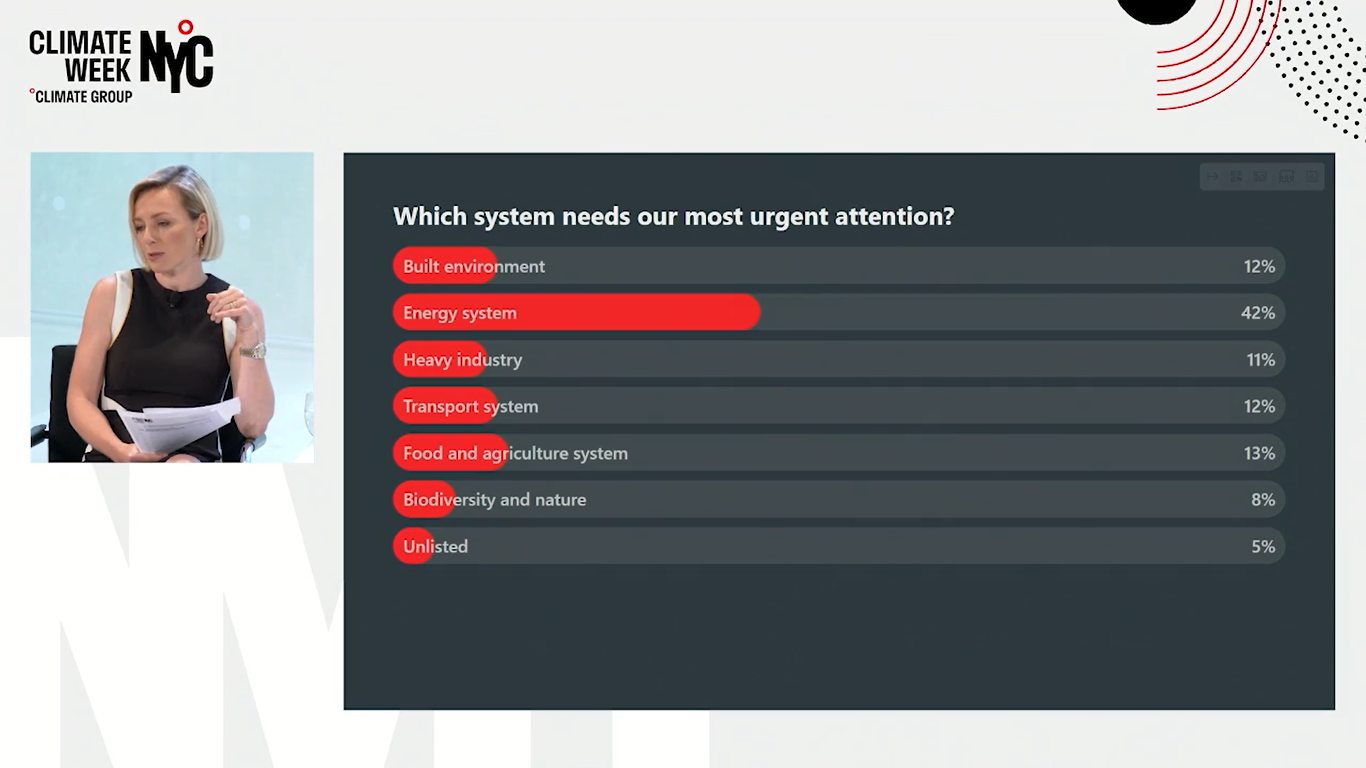 Poll
