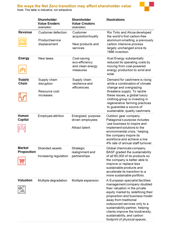 Table Version 5