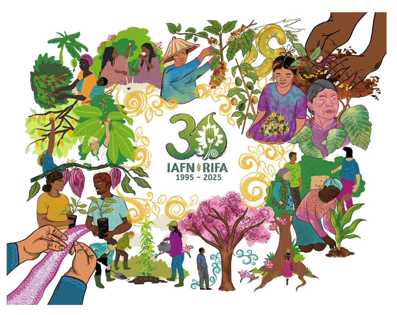 Promoting Climate Resilience and Autonomy through Analog Forestry