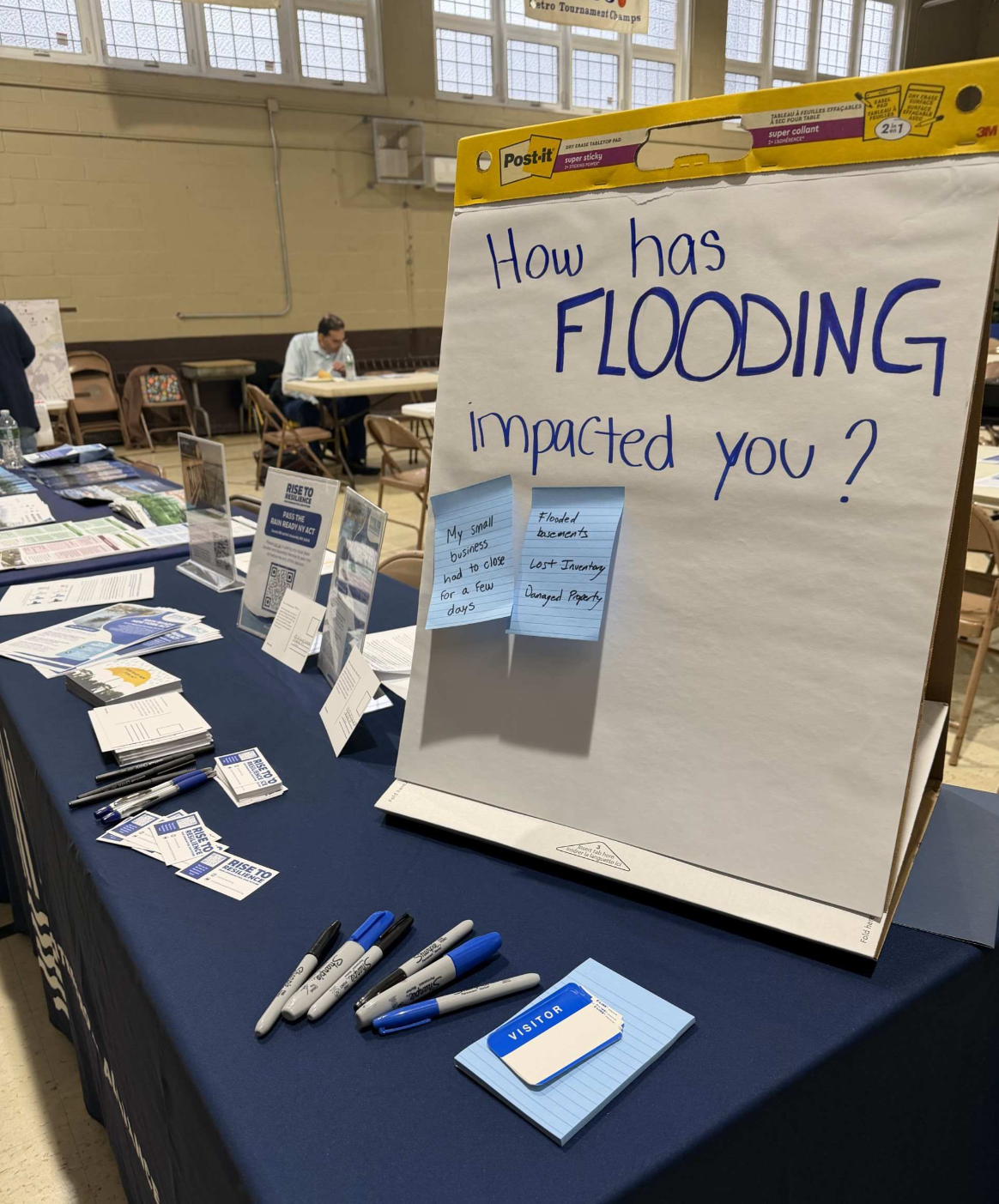 Whose Waterfront? Balancing Access, Safety, and Community Priorities