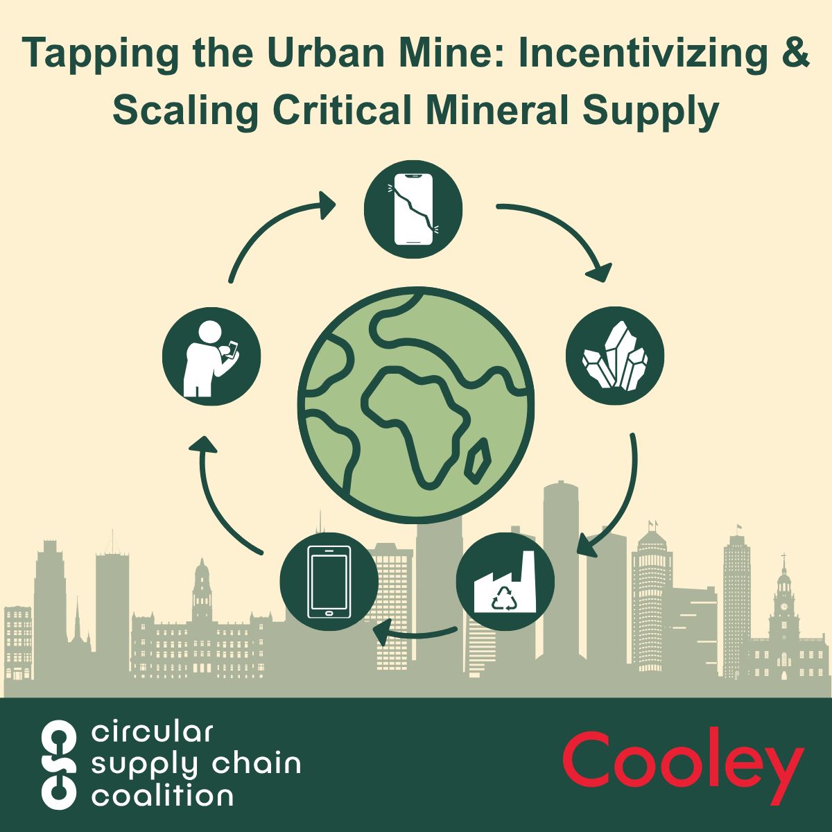 Tapping the Urban Mine: Incentivizing & Scaling Critical Material Supply Chains