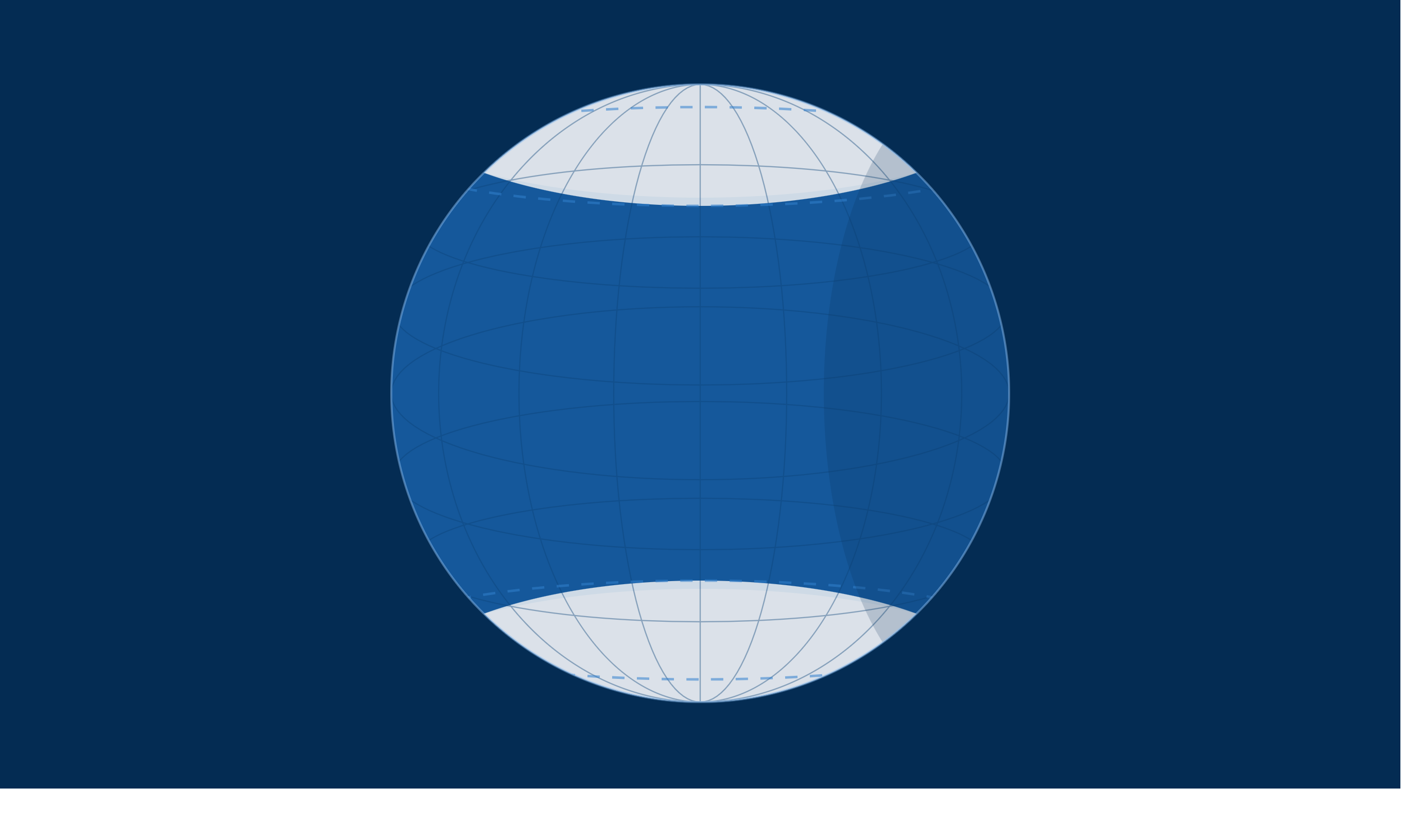 Scientific Assessment of Geoengineering Proposals for Polar Regions
