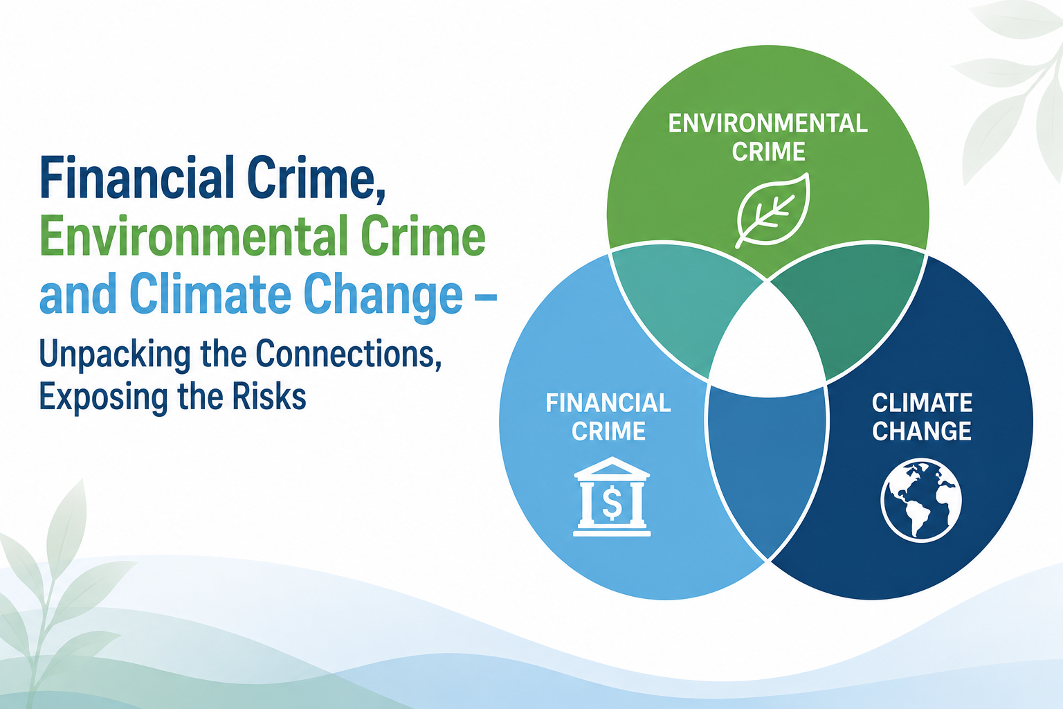 Financial Crime, Environmental Crime and Climate Change – Unpacking the Connections, Exposing the Risks