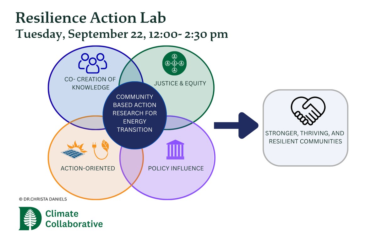 Resilience Action Lab: Building an Integrated Just Transition for Our Communities