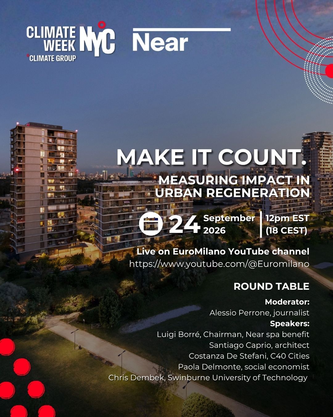 Make it count. Measuring Impact in Urban Regeneration