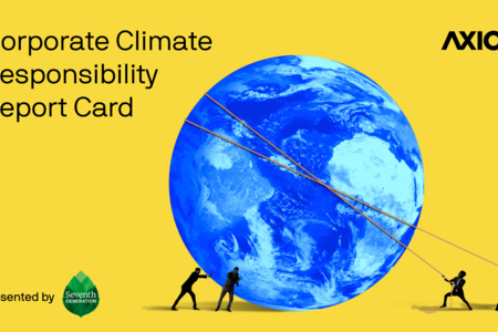 Corporate Climate Responsibility Report Card 